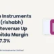 Rishabh Instruments Limited Q1fy27 Results
