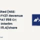 Rites Limited NSE RITES Q1 FY27 Results