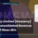 R K Swamy Limited Rkswamy Q1 FY27 Results