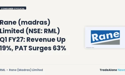 Rane (madras) Limited NSE RML Q1 FY27 Results