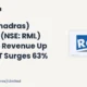 Rane (madras) Limited NSE RML Q1 FY27 Results