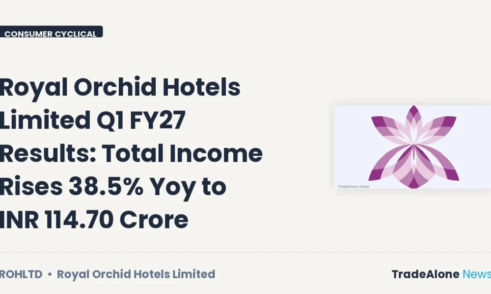 Royal Orchid Hotels Limited Rohltd Q1 FY27 Results