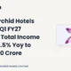 Royal Orchid Hotels Limited Rohltd Q1 FY27 Results