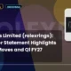 Rolex Rings Limited Rolexrings Q1 FY27 Results