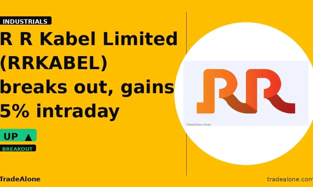 R R Kabel Limited RRKABEL breakout
