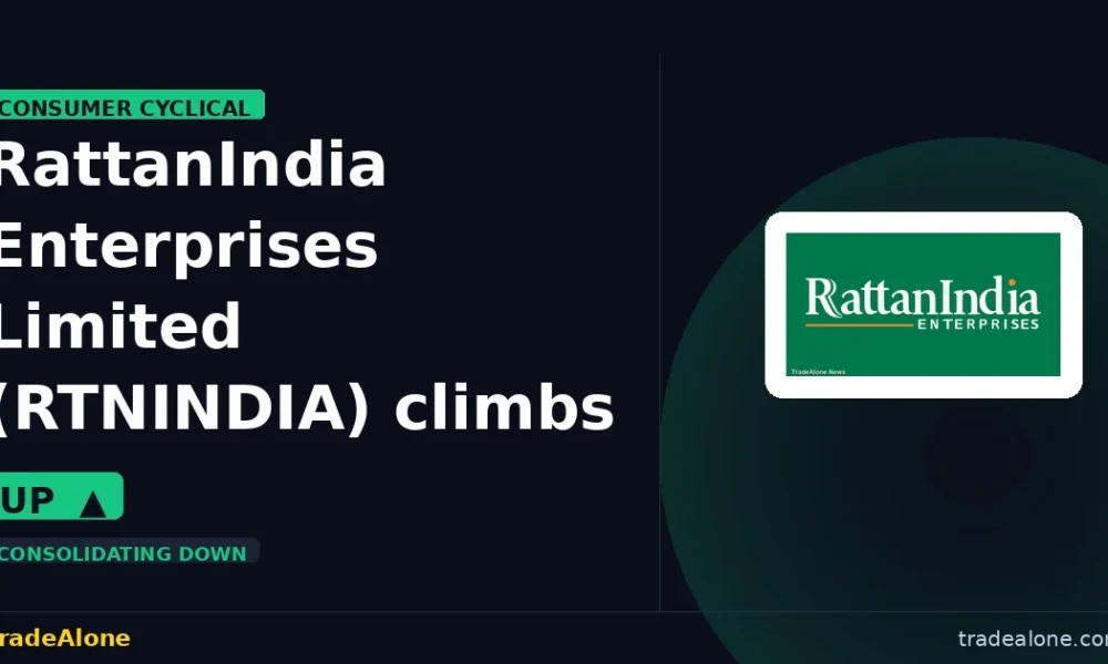 RattanIndia Enterprises Limited RTNINDIA climbs up 5% intraday