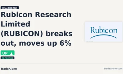 Rubicon Research Limited RUBICON breaks out