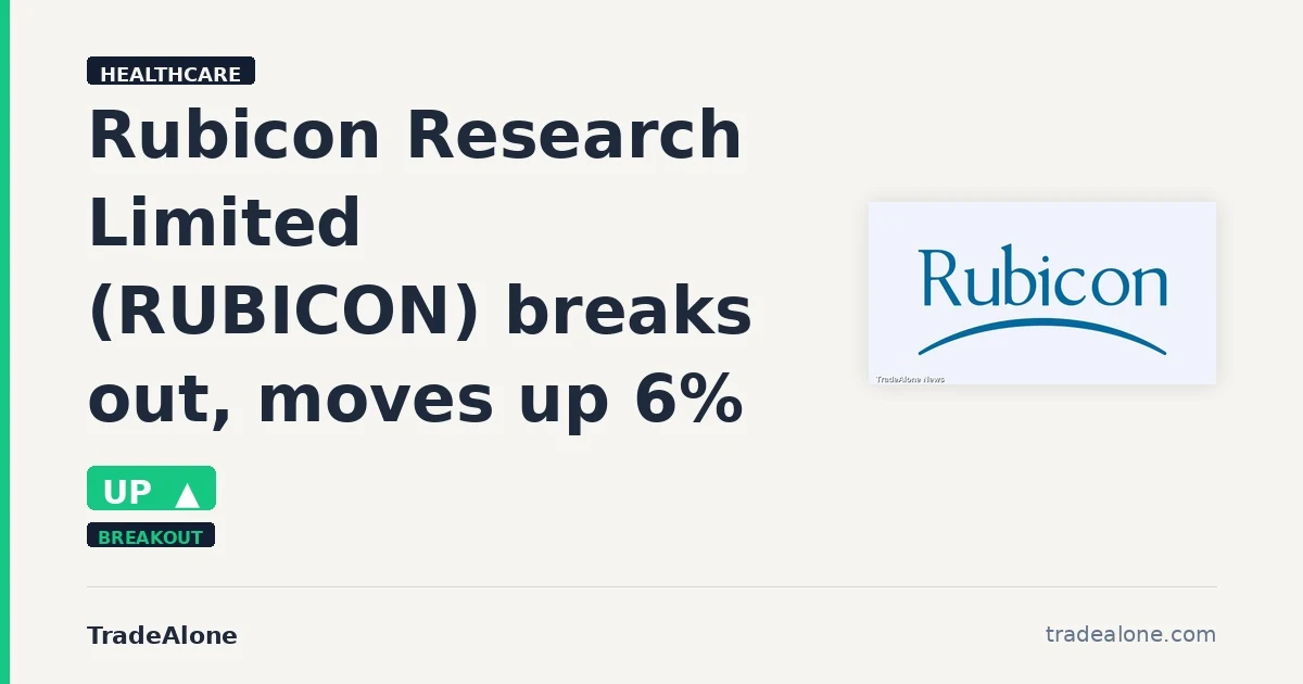 Rubicon Research Limited RUBICON breaks out