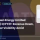Saatvik Green Energy Limited Saatvikgl Q1 FY27 Results