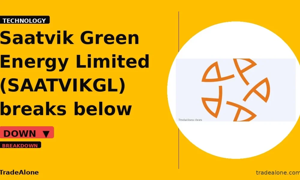Saatvik Green Energy Limited SAATVIKGL breaks below support
