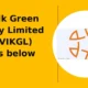 Saatvik Green Energy Limited SAATVIKGL breaks below support