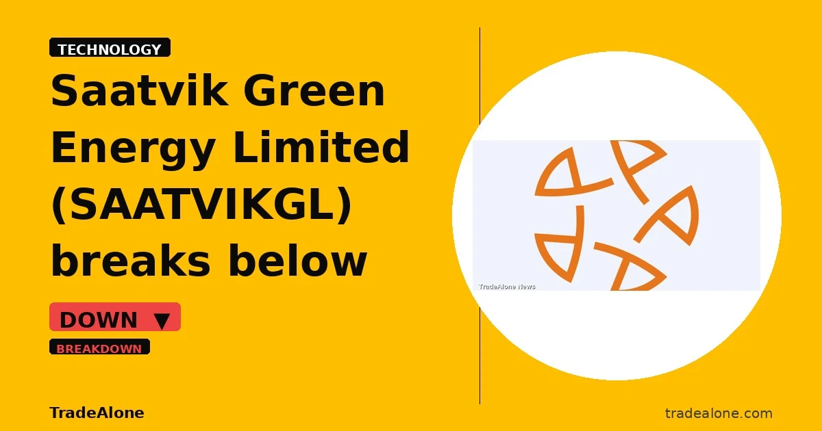 Saatvik Green Energy Limited SAATVIKGL breaks below support