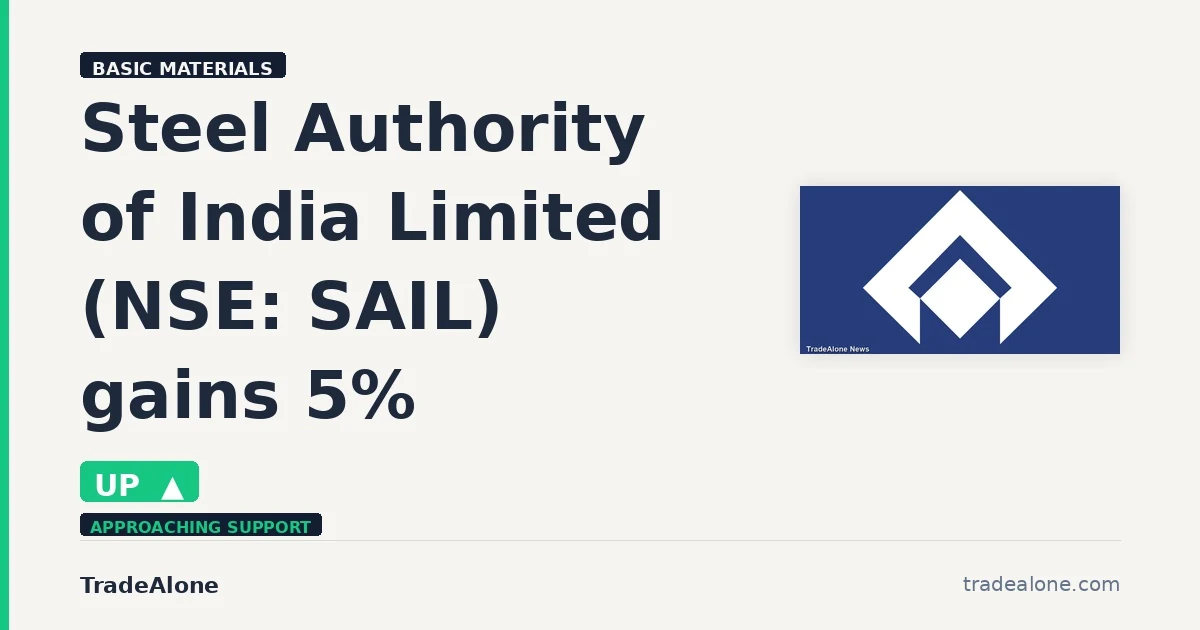 Steel Authority of India Limited SAIL gains 5% intraday