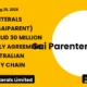Sai Parenterals Limited Saiparent OTC Agreement Renewal