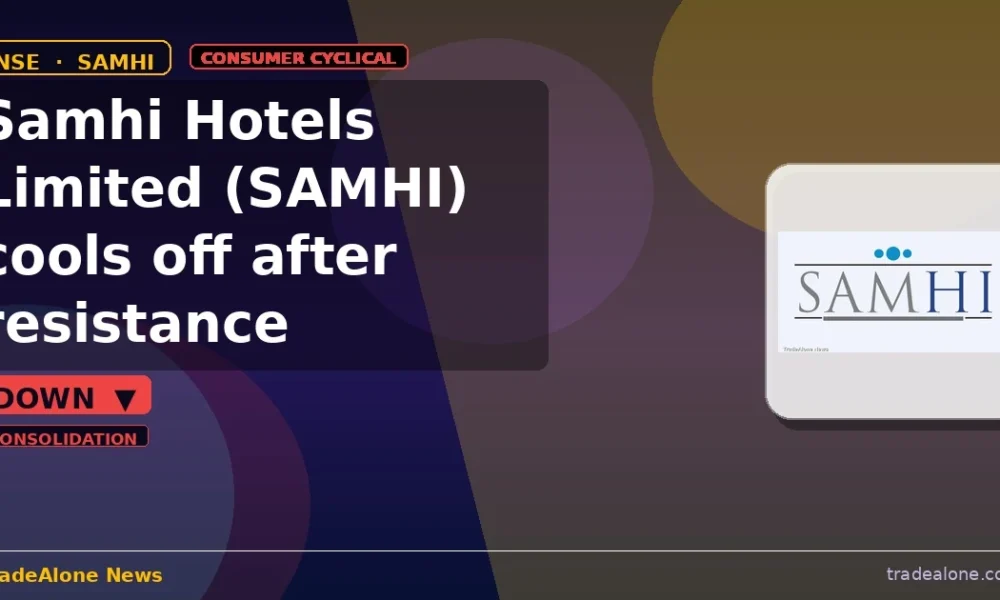 Samhi Hotels Limited SAMHI pulls back from breakout highs