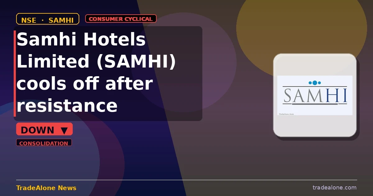 Samhi Hotels Limited SAMHI pulls back from breakout highs