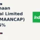Sammaan Capital Limited SAMMAANCAP falls 5% intraday