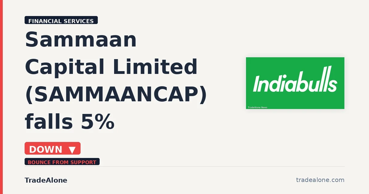 Sammaan Capital Limited SAMMAANCAP falls 5% intraday