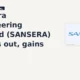 Sansera Engineering Limited SANSERA breaks out