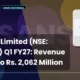Sanstar Limited NSE Sanstar Q1 FY27 Revenue