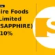 Sapphire Foods India Limited SAPPHIRE gains 10% intraday