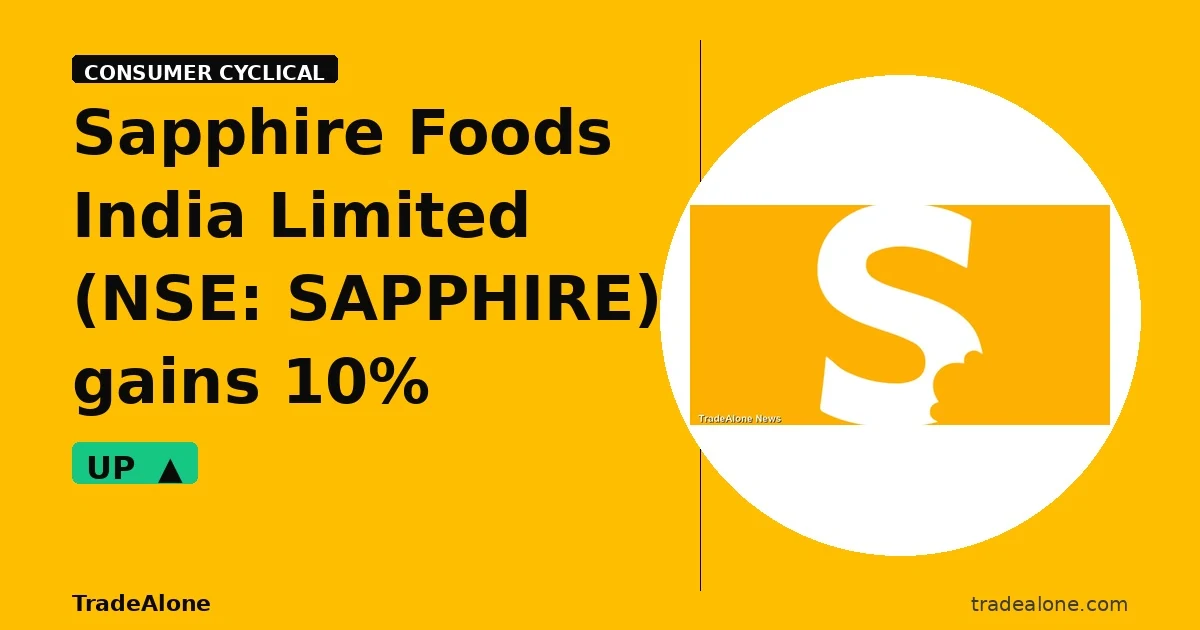 Sapphire Foods India Limited SAPPHIRE gains 10% intraday