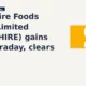 Sapphire Foods India Limited SAPPHIRE gains 5% intraday