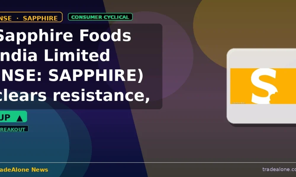 Sapphire Foods India Limited NSE SAPPHIRE clears resistance