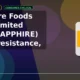 Sapphire Foods India Limited NSE SAPPHIRE clears resistance