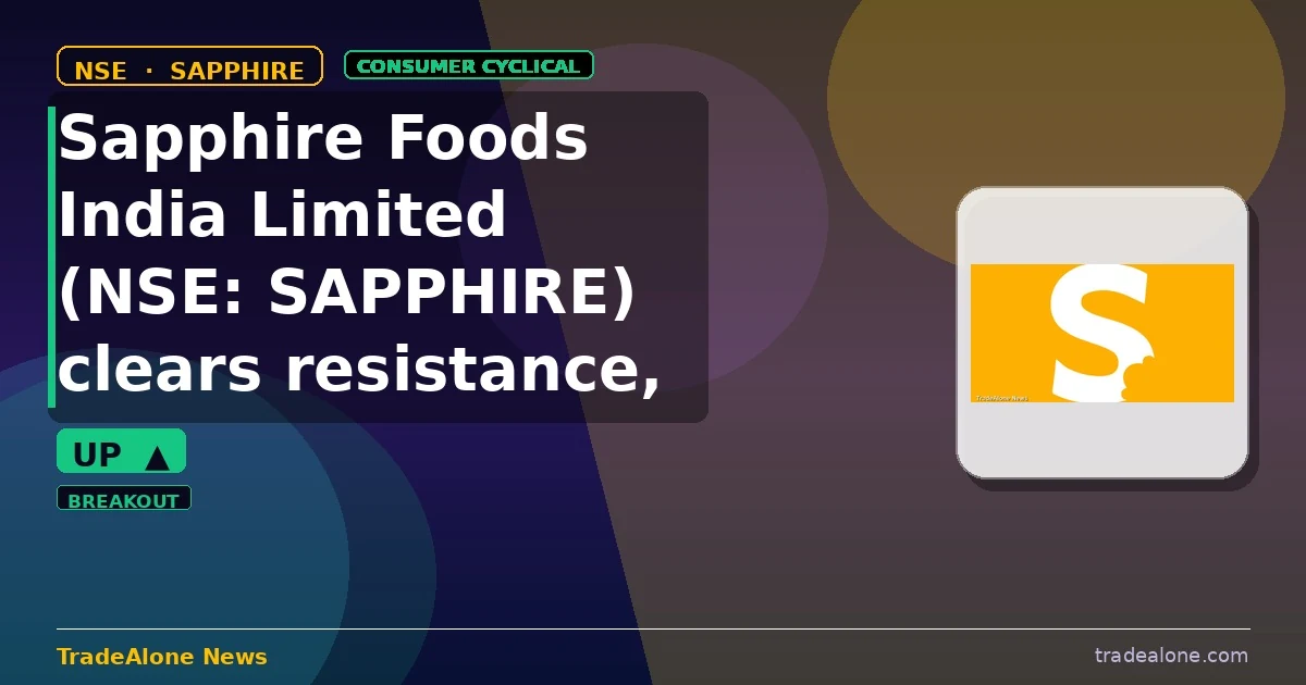 Sapphire Foods India Limited NSE SAPPHIRE clears resistance