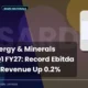 Sarda Energy & Minerals Limited Sardaen Q1 FY27 Results