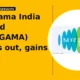 Saregama India Limited SAREGAMA breakout