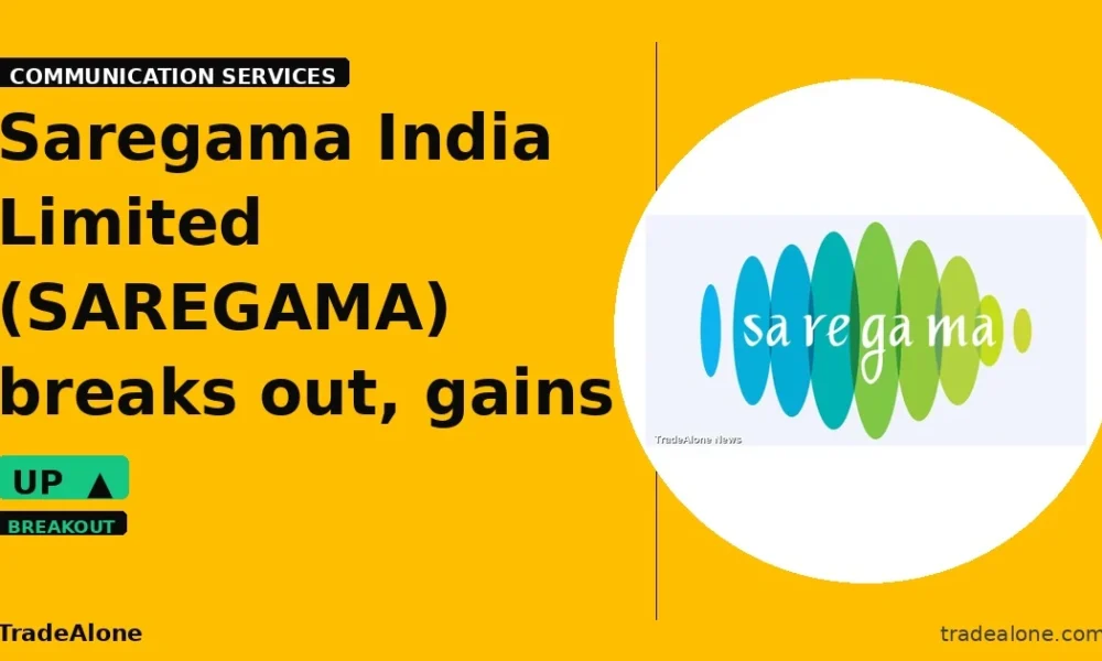Saregama India Limited SAREGAMA breaks out