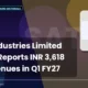 Satia Industries Limited SATIA Q1 FY27 Results