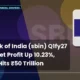 State Bank of India SBIN Q1fy27 Results