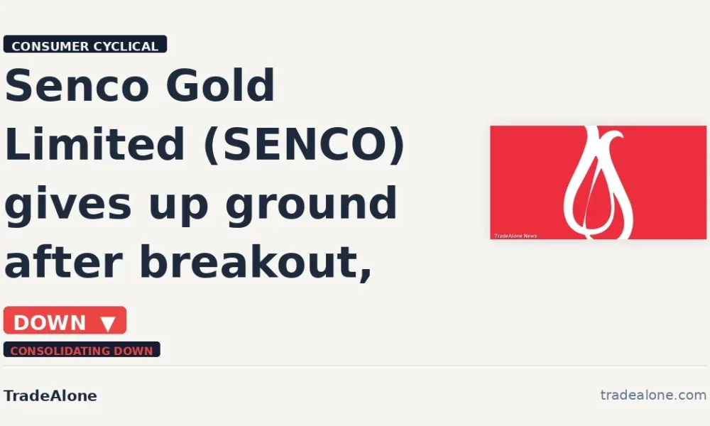 Senco Gold Limited SENCO pulls back from breakout highs
