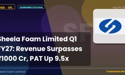 Sheela Foam Limited SFL Q1 FY27 Results