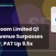 Sheela Foam Limited SFL Q1 FY27 Results