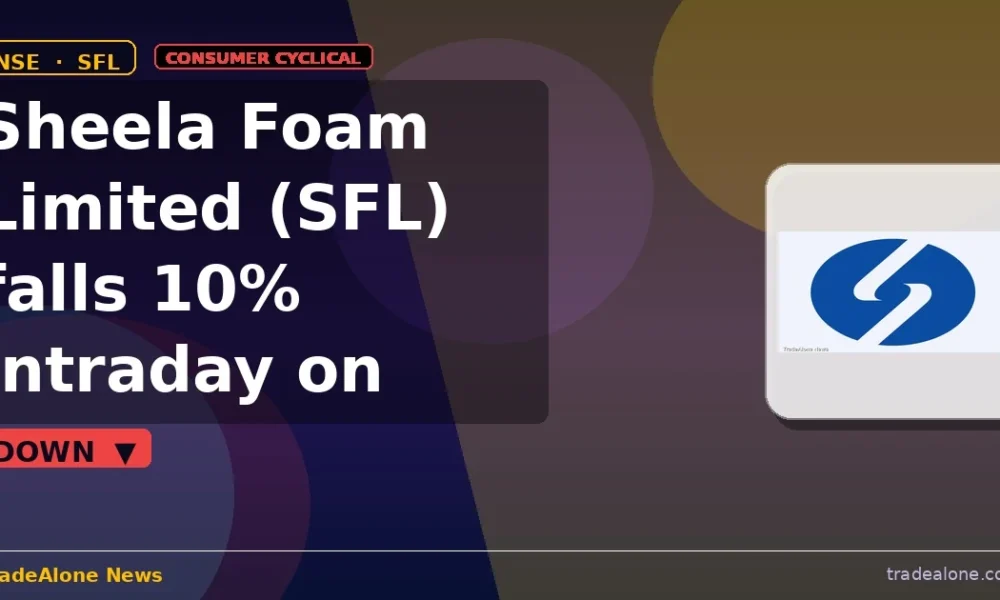 Sheela Foam Limited SFL falls 10% intraday on breakdown
