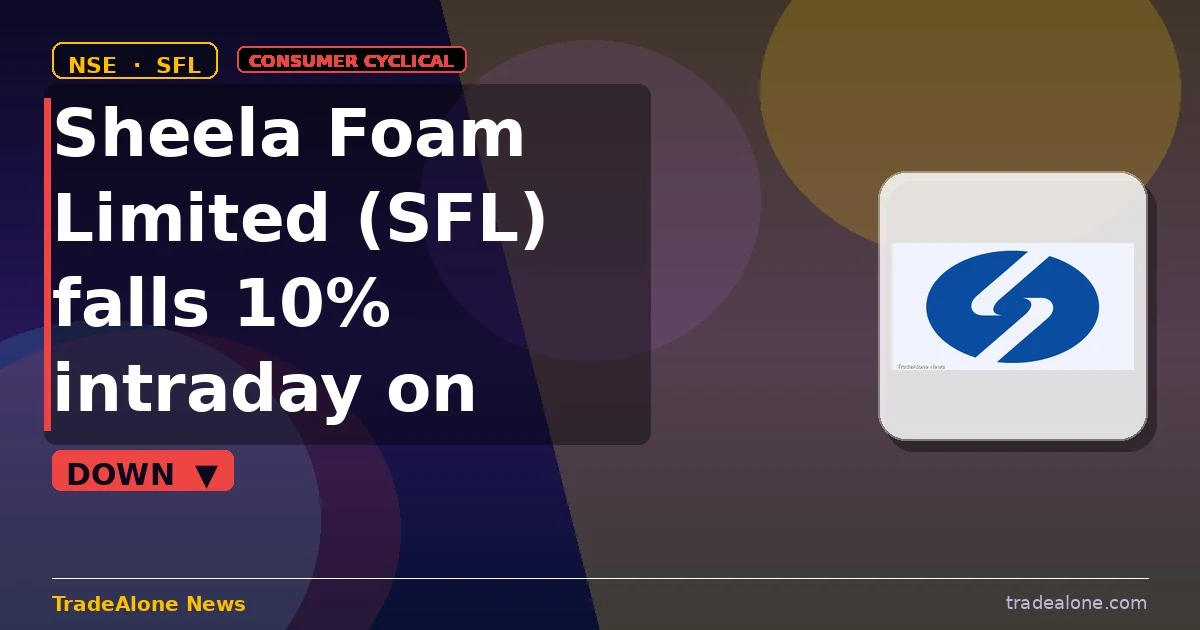 Sheela Foam Limited SFL falls 10% intraday on breakdown