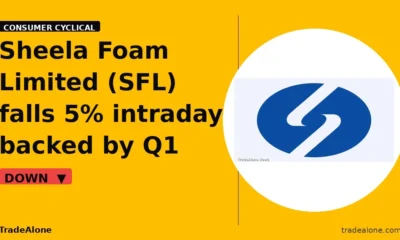 Sheela Foam Limited SFL Q1 FY27 results