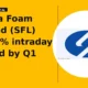 Sheela Foam Limited SFL Q1 FY27 results