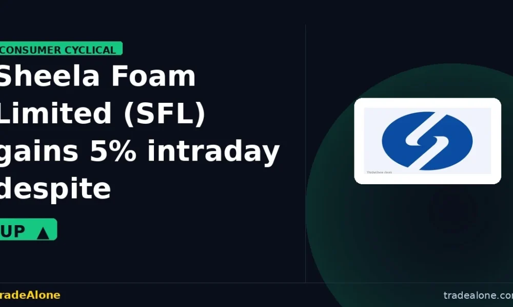 Sheela Foam Limited SFL gains 5% intraday
