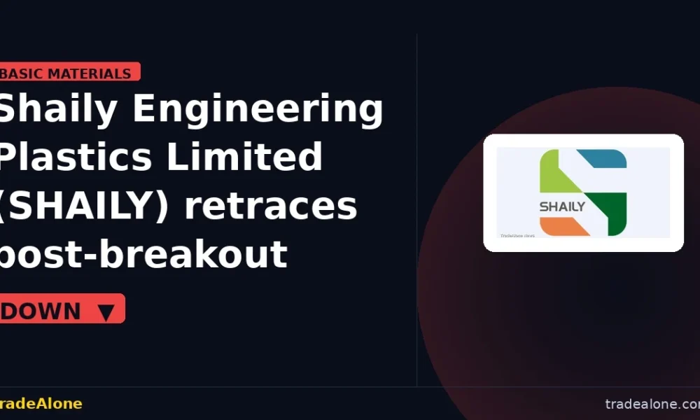 Shaily Engineering Plastics Limited SHAILY moves down 5% intraday