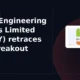 Shaily Engineering Plastics Limited SHAILY moves down 5% intraday