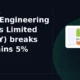 Shaily Engineering Plastics Limited SHAILY breaks out