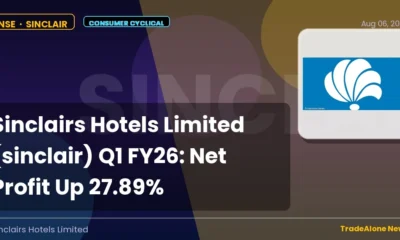 Sinclairs Hotels Limited Sinclair Q1 FY26 Results