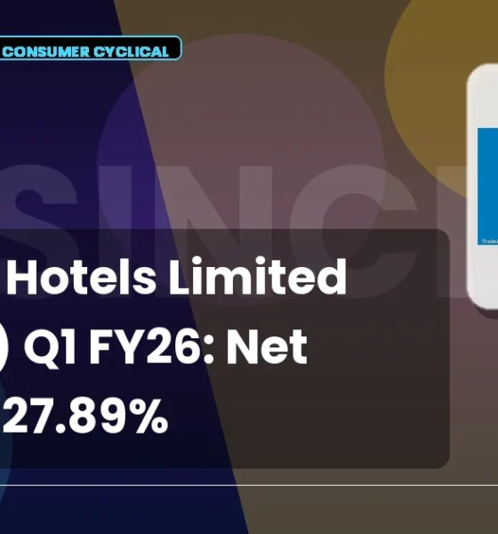 Sinclairs Hotels Limited Sinclair Q1 FY26 Results