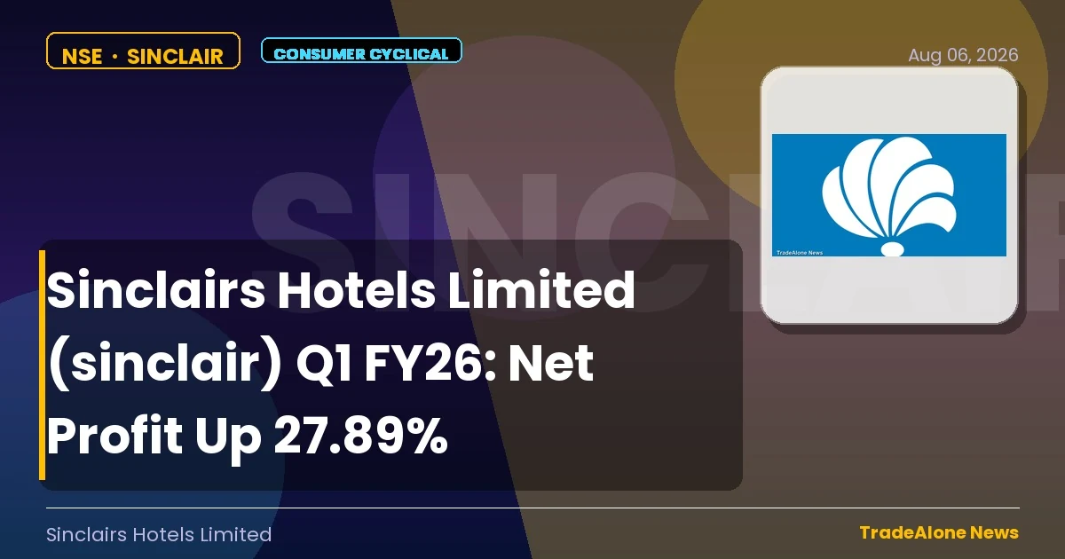 Sinclairs Hotels Limited Sinclair Q1 FY26 Results
