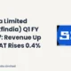 Skf India Limited NSE Skfindia Q1 Fy26-27 Results